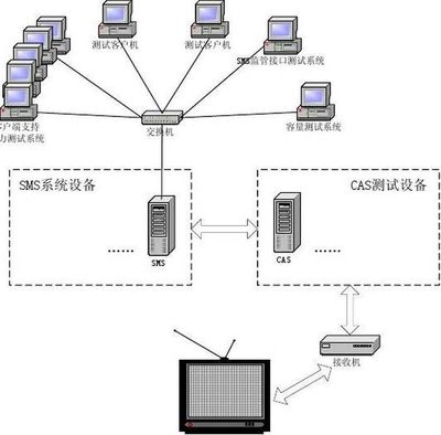 北京啟喑實(shí)驗(yàn)學(xué)校 計(jì)算機(jī)系統(tǒng)服務(wù)助力聽(tīng)障教育創(chuàng)新